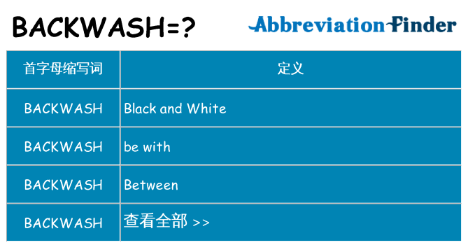 backwash 代表什么