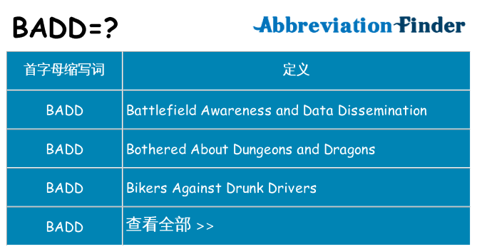 badd 代表什么