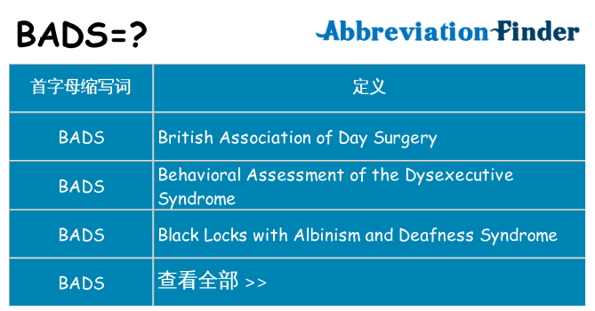 bads 代表什么