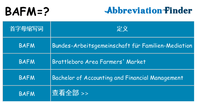 bafm 代表什么