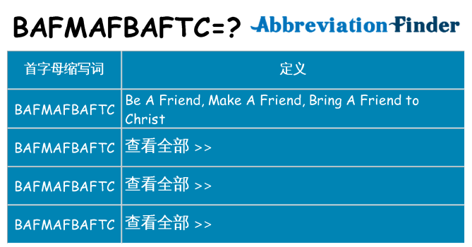 bafmafbaftc 代表什么