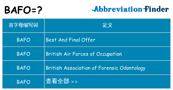 bafo 代表什么