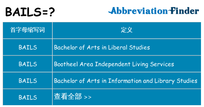 bails 代表什么
