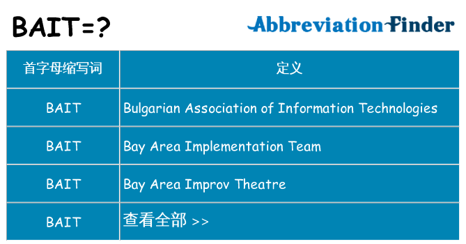 bait 代表什么