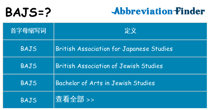 bajs 代表什么