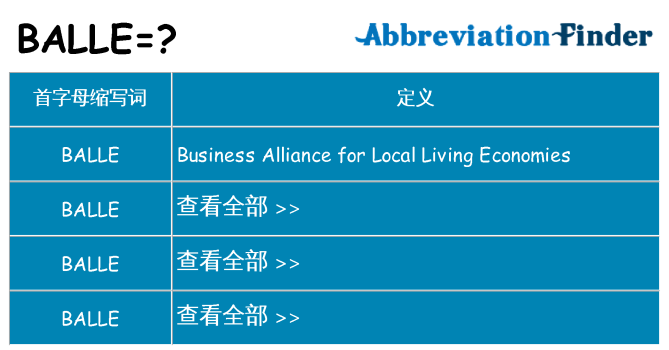 balle 代表什么