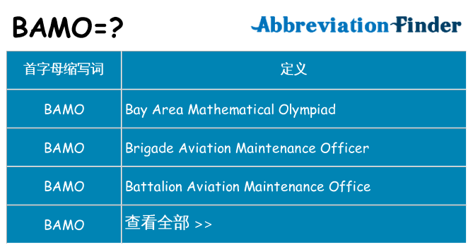 bamo 代表什么