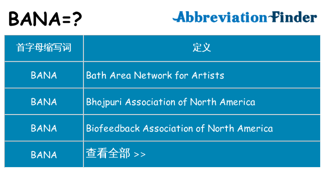 bana 代表什么
