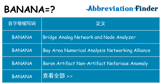 banana 代表什么