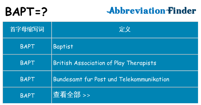bapt 代表什么