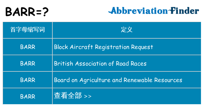 barr 代表什么