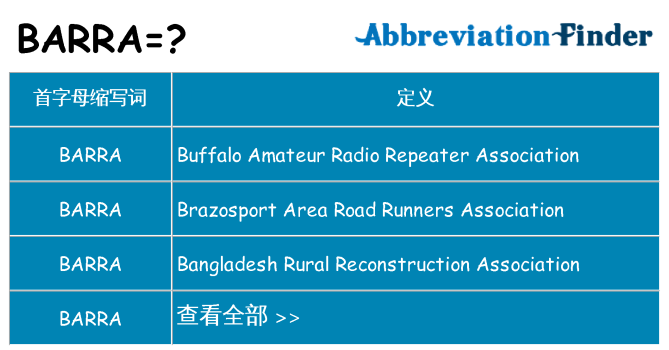 barra 代表什么