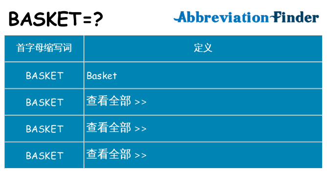 basket 代表什么