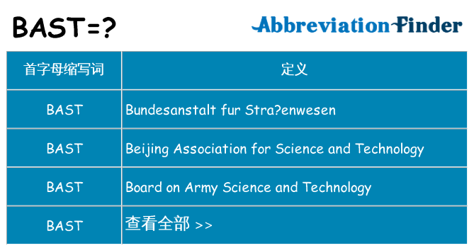 bast 代表什么