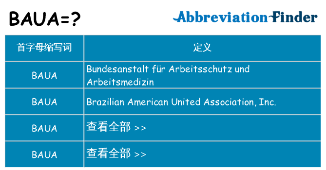 baua 代表什么