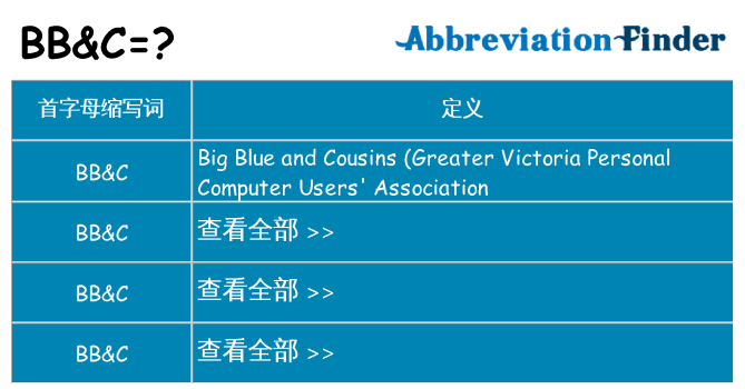 bbc 代表什么
