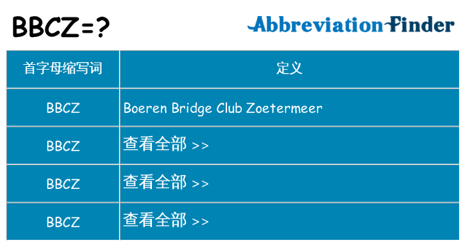 bbcz 代表什么