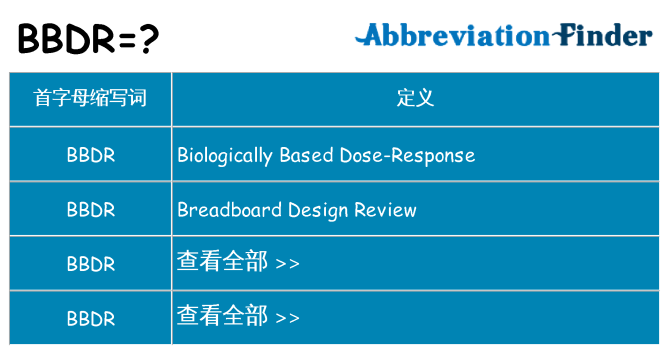 bbdr 代表什么