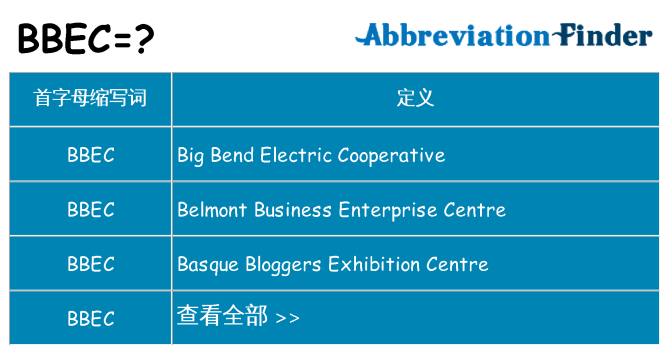bbec 代表什么