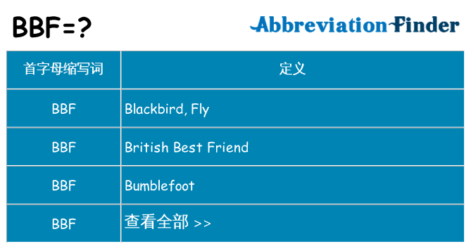 bbf 代表什么