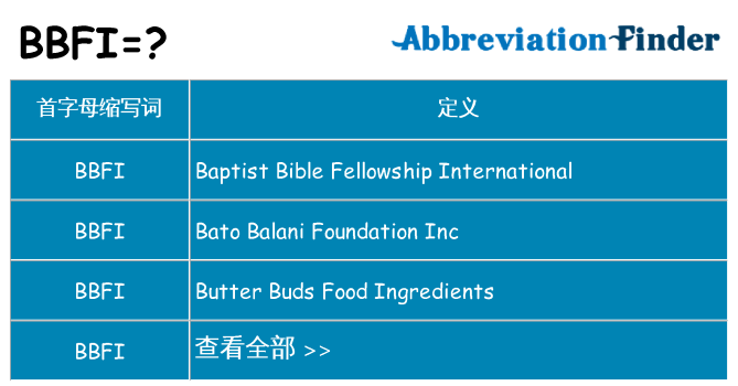 bbfi 代表什么