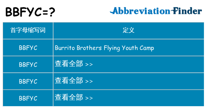 bbfyc 代表什么