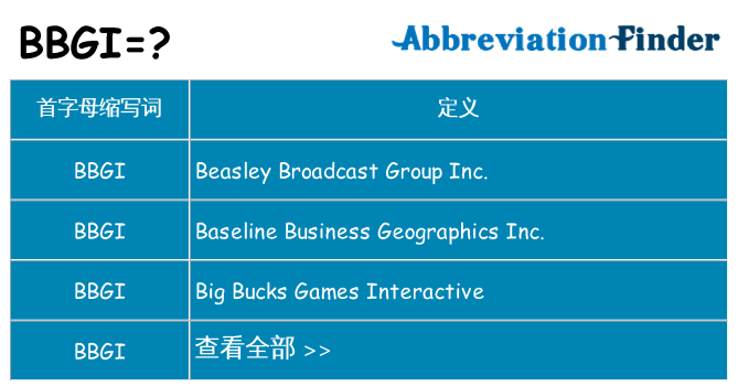 bbgi 代表什么