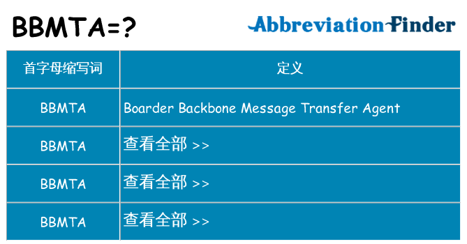 bbmta 代表什么