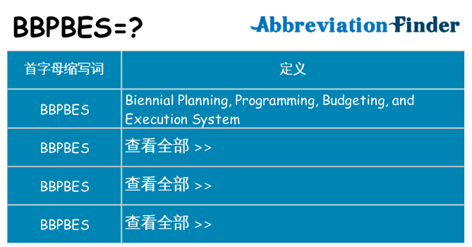 bbpbes 代表什么