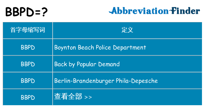 bbpd 代表什么