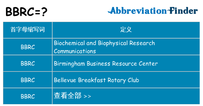 bbrc 代表什么