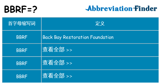 bbrf 代表什么