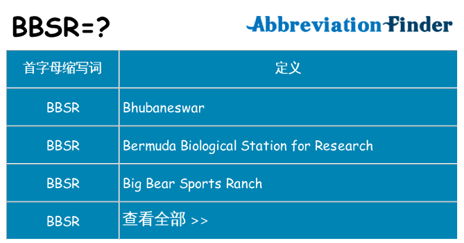 bbsr 代表什么