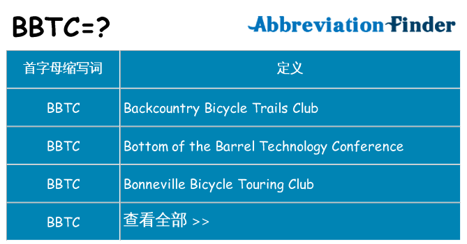 bbtc 代表什么
