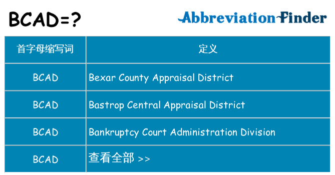 bcad 代表什么