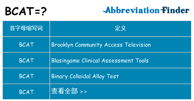 bcat 代表什么