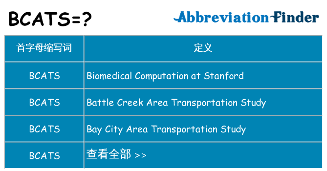 bcats 代表什么