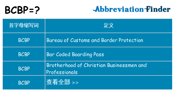 bcbp 代表什么