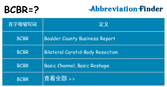 bcbr 代表什么