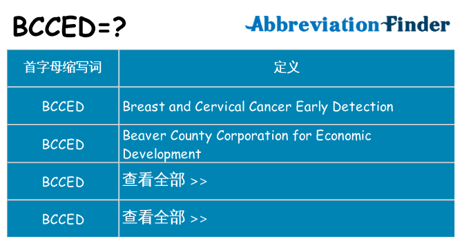 bcced 代表什么