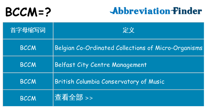 bccm 代表什么