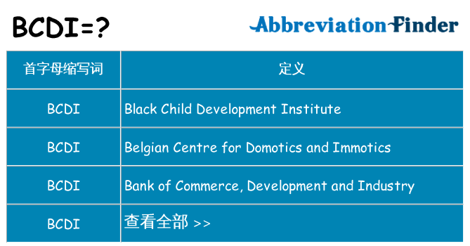 bcdi 代表什么