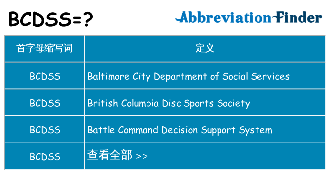 bcdss 代表什么