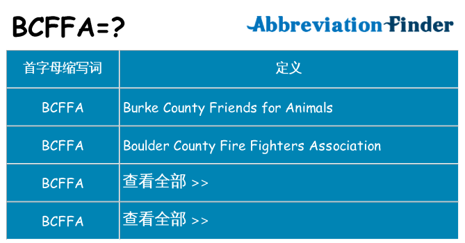 bcffa 代表什么