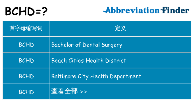 bchd 代表什么