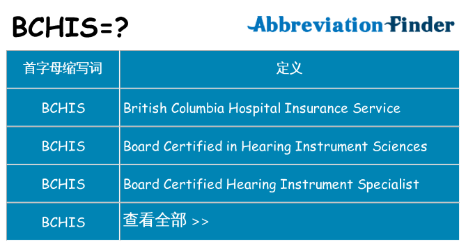 bchis 代表什么
