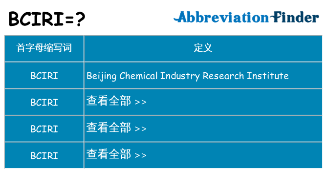 bciri 代表什么