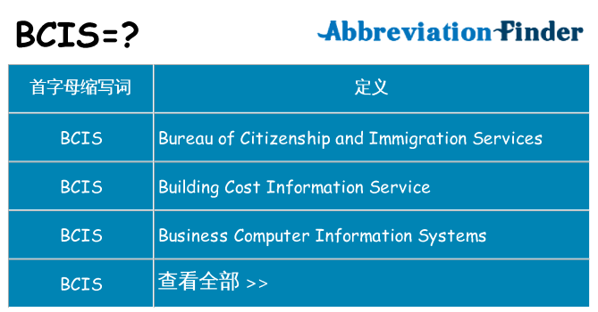 bcis 代表什么