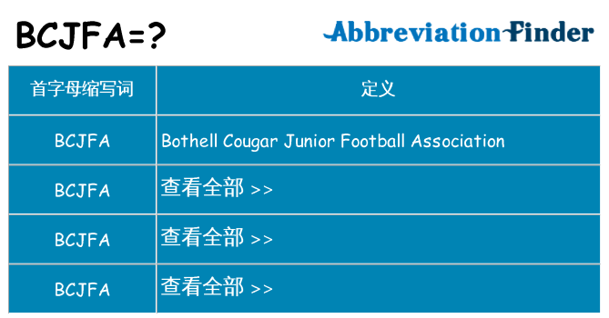 bcjfa 代表什么