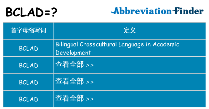 bclad 代表什么
